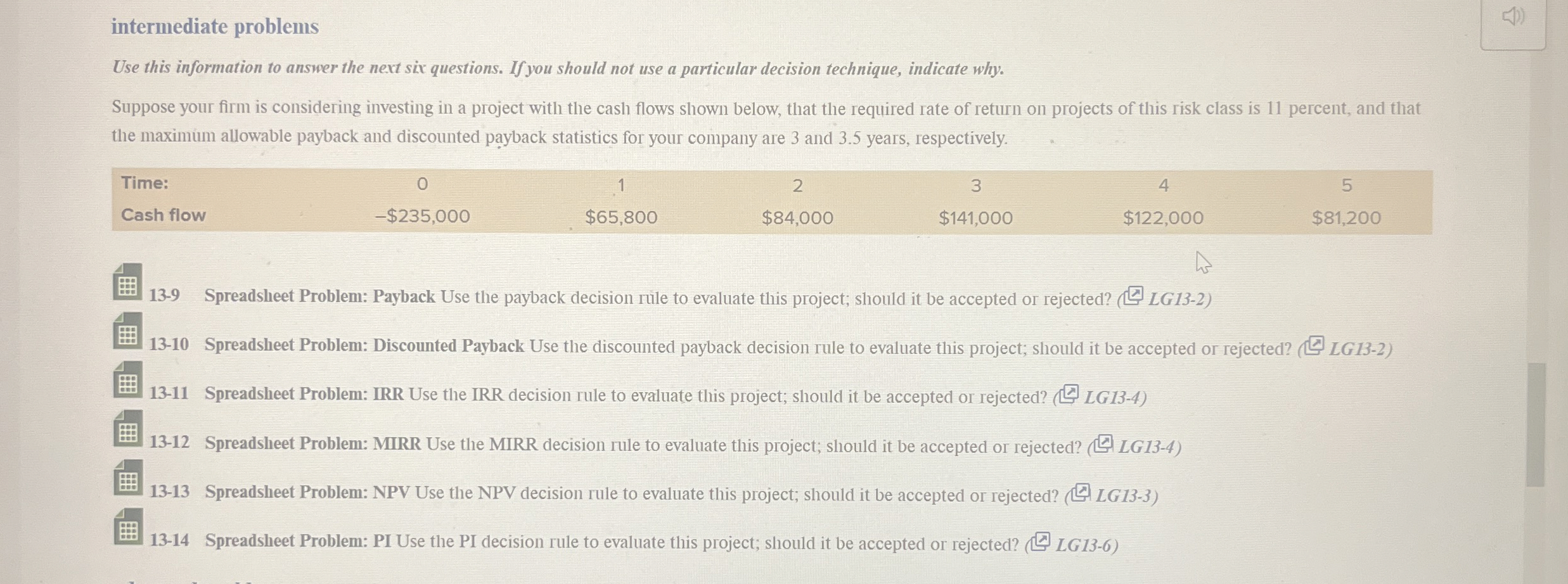  intermediate problems Use this information to answer the next six questions.