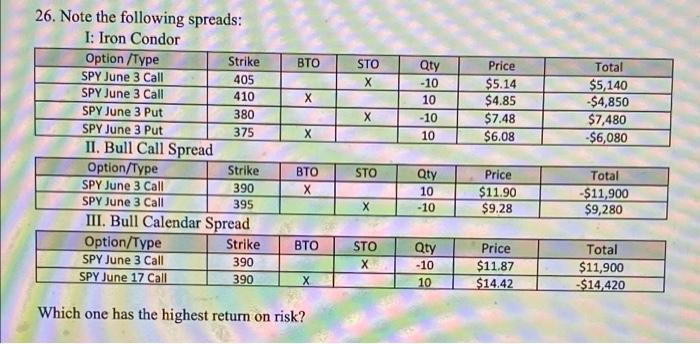 give u with nice comment. Thnx 24. A stock is trading at