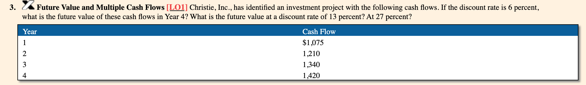  3. Future Value and Multiple Cash Flows (L01] Christie, Inc., has