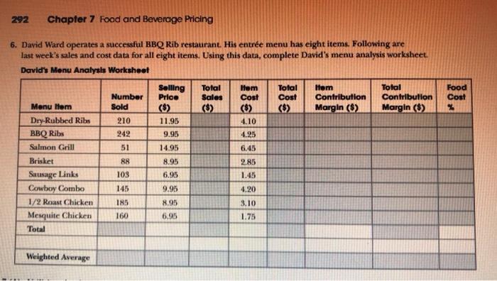 How do i calculate weighted average for each section? 292 Chapter 7