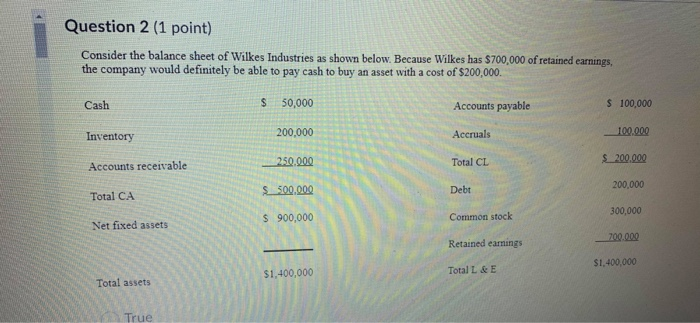  really need help Question 2 (1 point) Consider the balance sheet