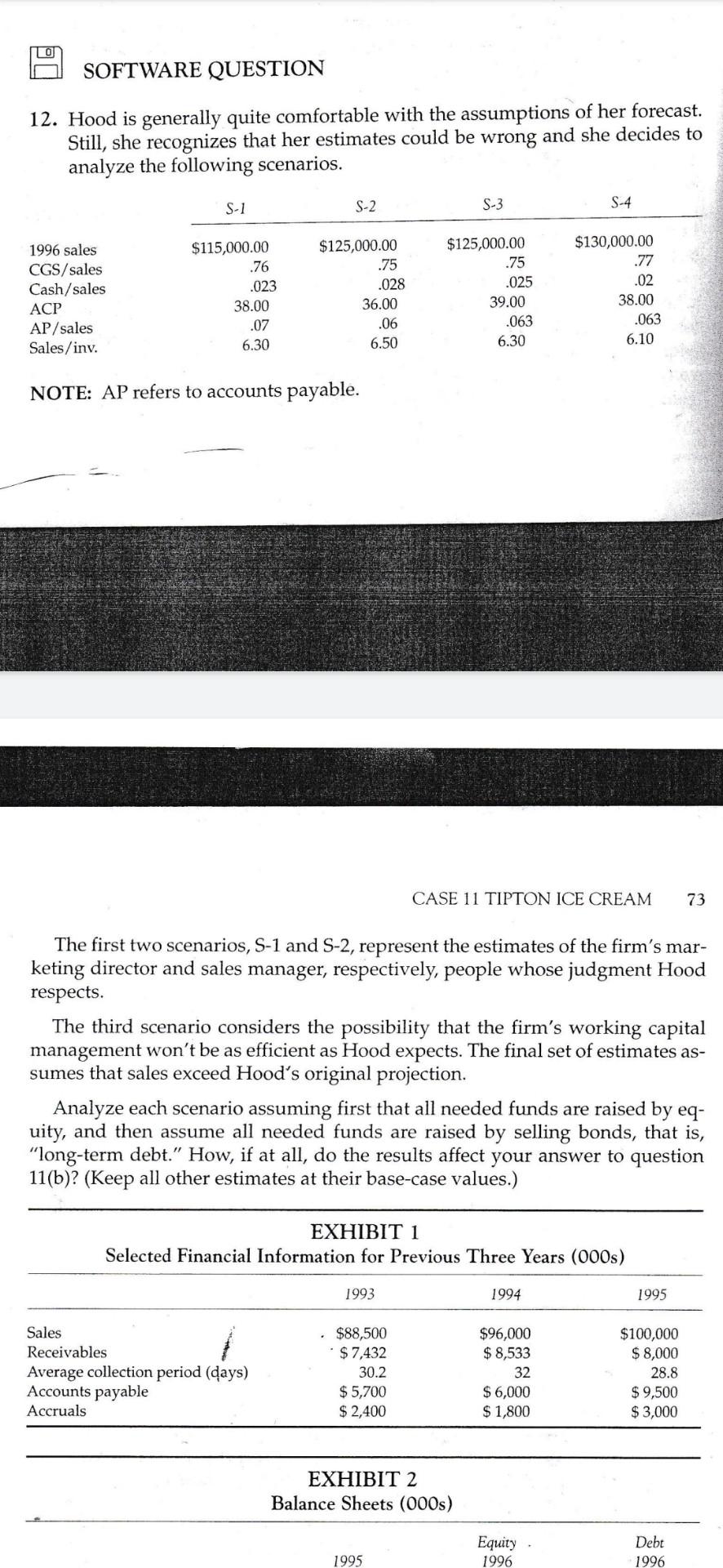  Please help me solve this question from tipton ice cream case