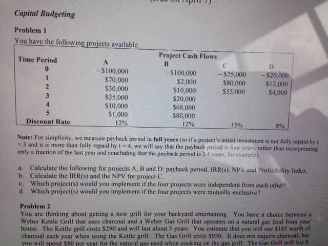 please help with question 1 Capital Budgeting Problem 1 You have the