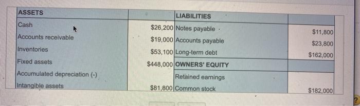 $ . (Round to the nearest dollar.) WTOTUOTT Oopy w OUTTEOTTO W