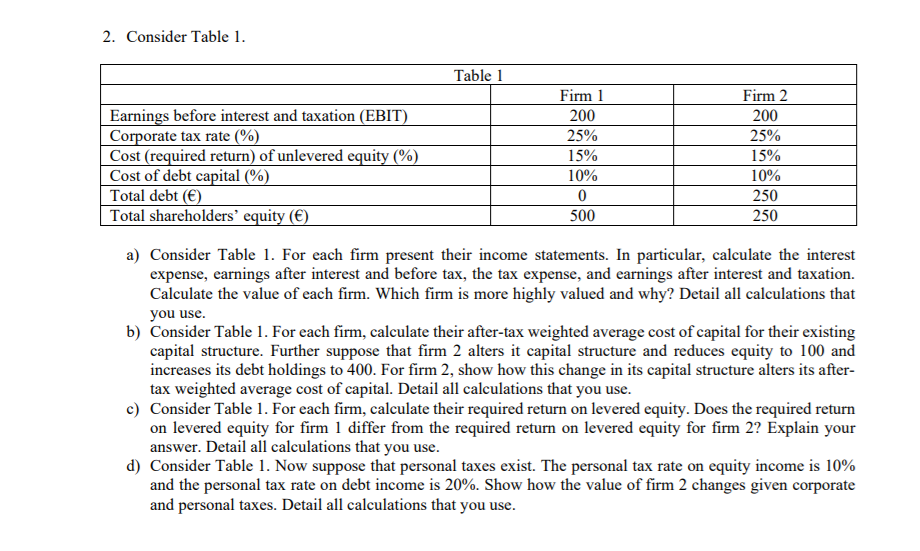  2. Consider Table 1. Table 1 Earnings before interest and taxation