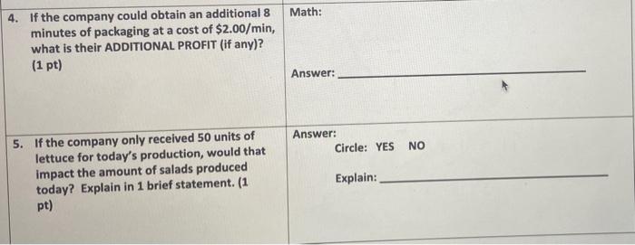 requires LETTUCE as indicated below. Steve and Wes want to know how