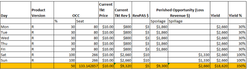 you so much! Your client's cinema has 1 BASIC THEATRE ROOM ONLY