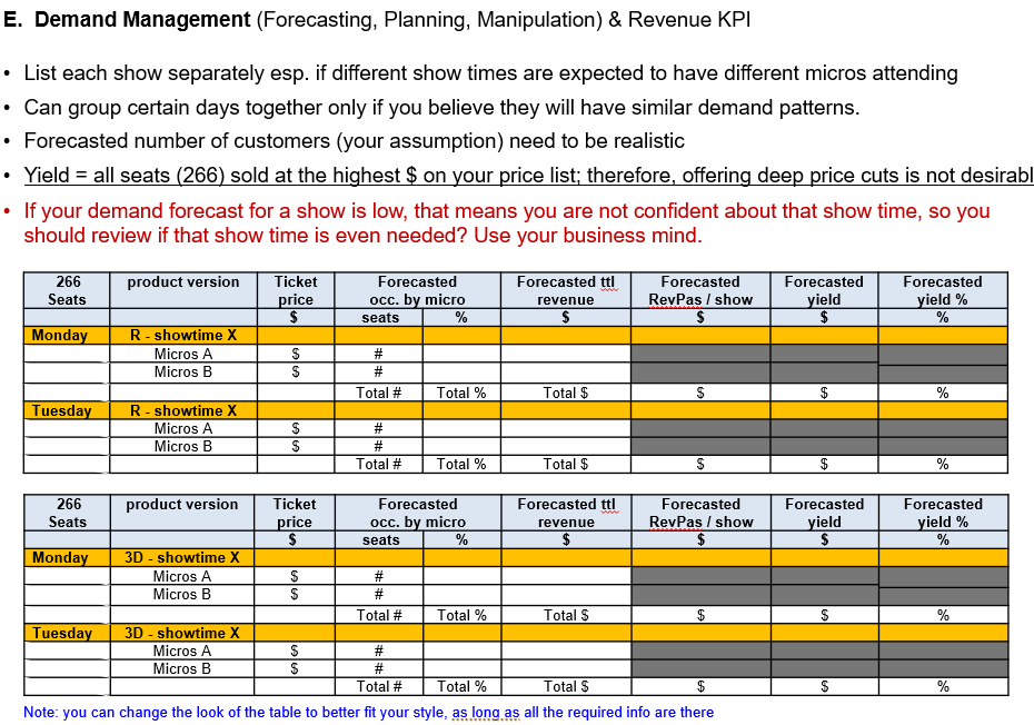 1 Regular show/day @7pm Wkn: sold out early with 50% consumer surplus