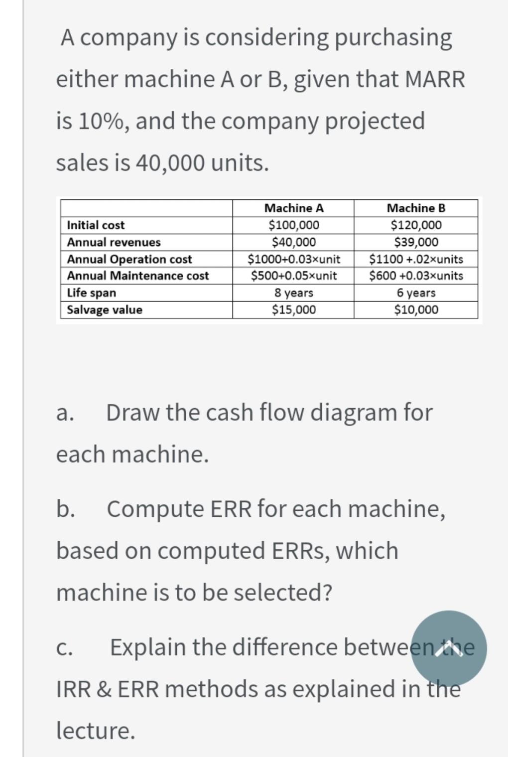  A company is considering purchasing either machine A or B, given