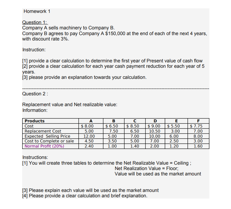 HW 2 - Histroical PV and Net Realized Value Question 1: Company