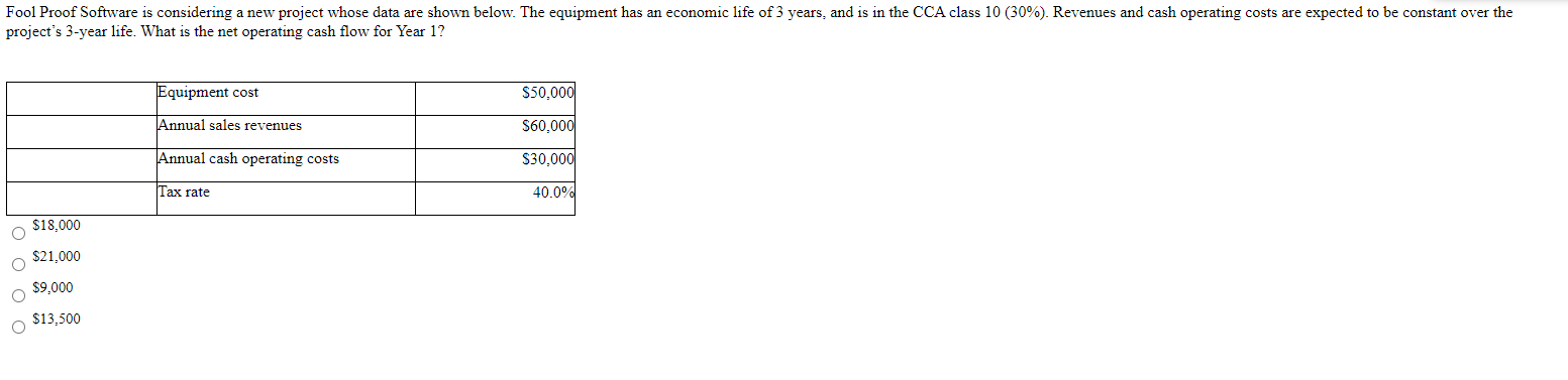  Fool Proof Software is considering a new project whose data are