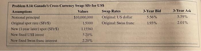 thank you! also please explain how i calculate thr principle and interest