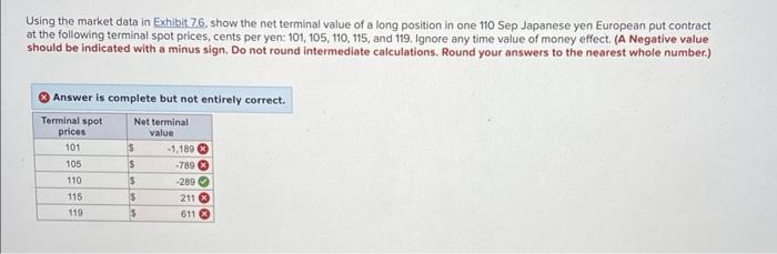  Using the market data in Exhibit 7.6, show the net terminal