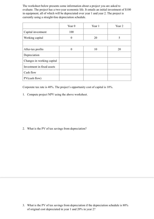  The worksheet below presents some information about a project you are