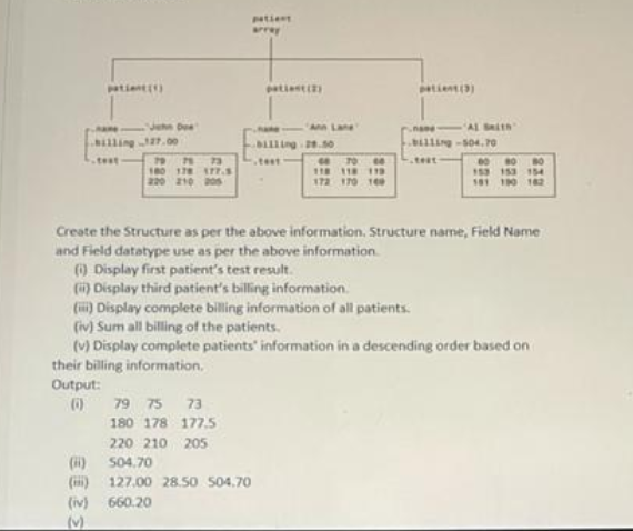 different. Use a loop to generate one number in each iteration and