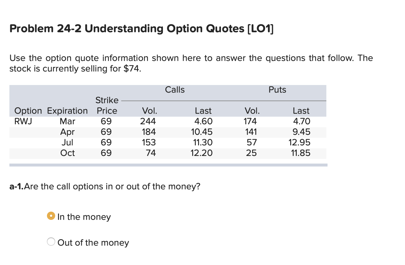  NEED HELP WITH C1 AND C2 Problem 24-2 Understanding Option Quotes