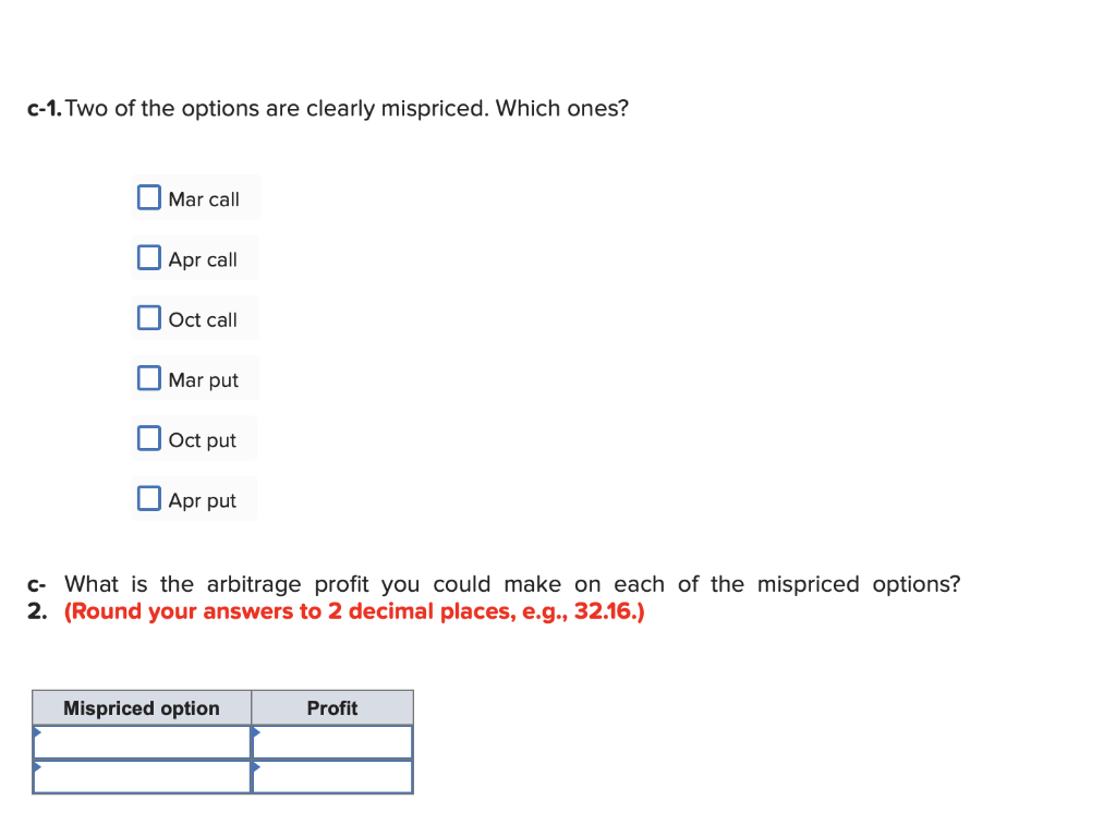 (LO1] Use the option quote information shown here to answer the questions