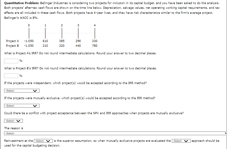 its capital budget, and you have been asked to do the analysis.