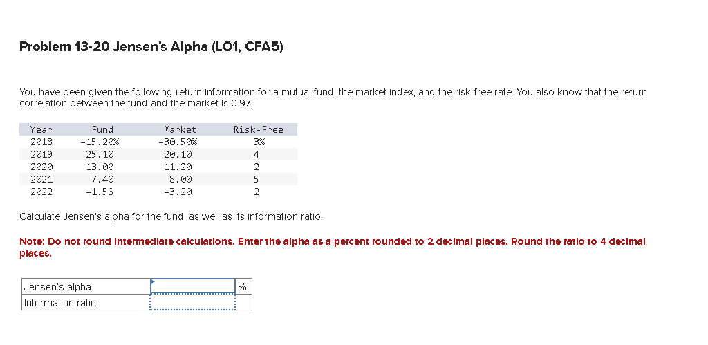 Problem 13-20 Jensen's Alpha (LO1, CFA5) You have been given the