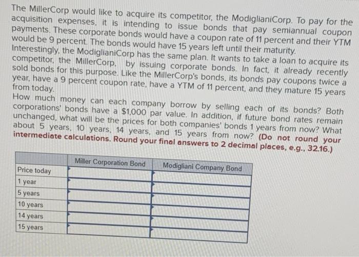 Please show me how to do it without Excel (using a finance