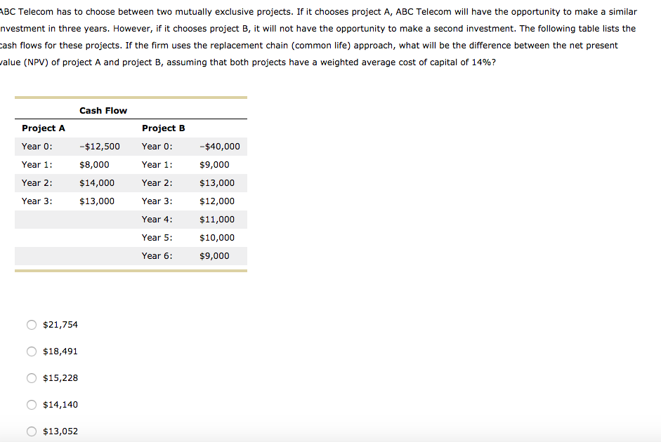  ABC Telecom has to choose between two mutually exclusive projects. If