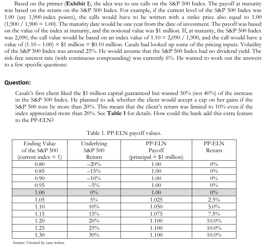 Based on the primer (Exhibit 1), the idea was to use