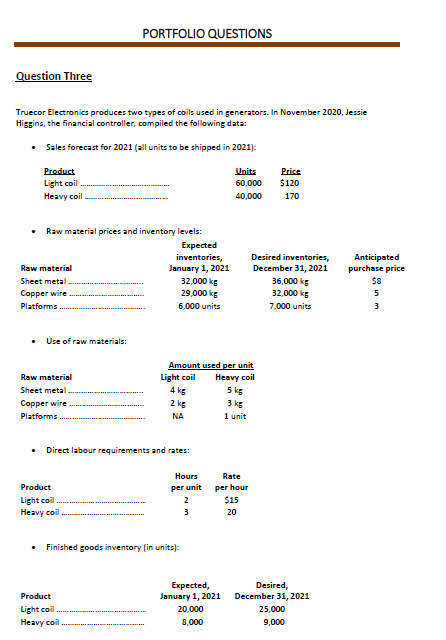 pls help on this with excel format PORTFOLIO QUESTIONS Question Three