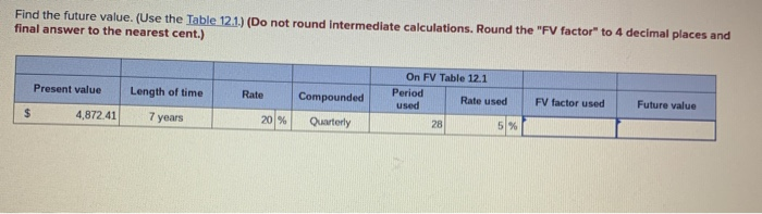  Find the future value. (Use the Table 12.1.) (Do not round