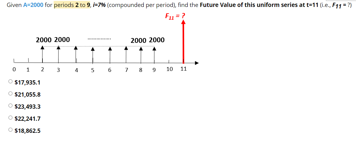  Given A=2000 for periods 2 to 9, i=7% (compounded per period),