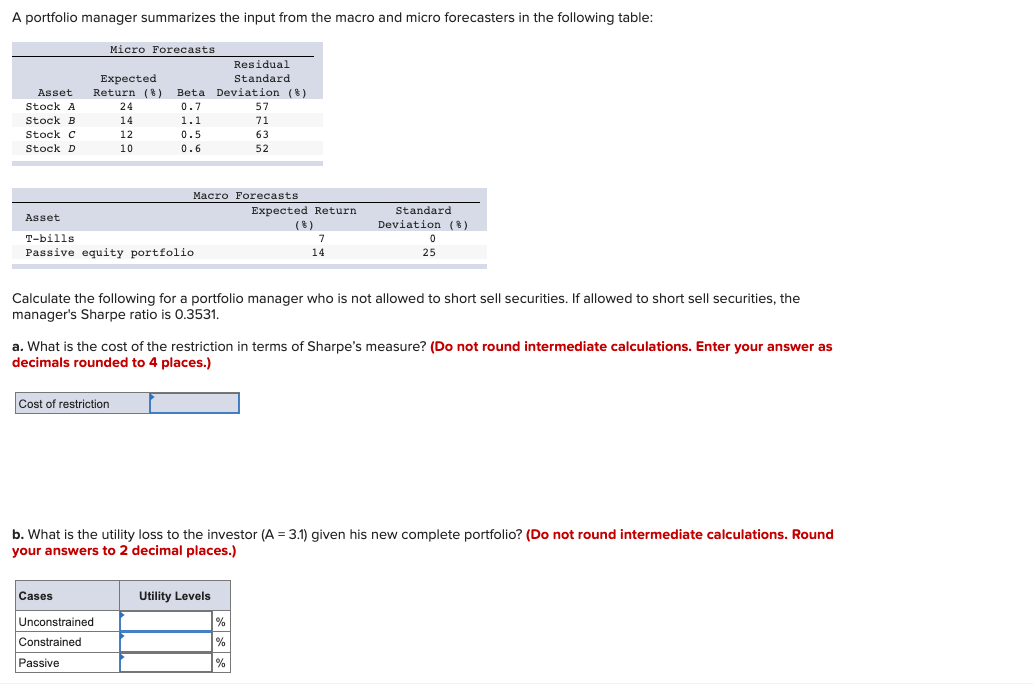  A portfolio manager summarizes the input from the macro and micro