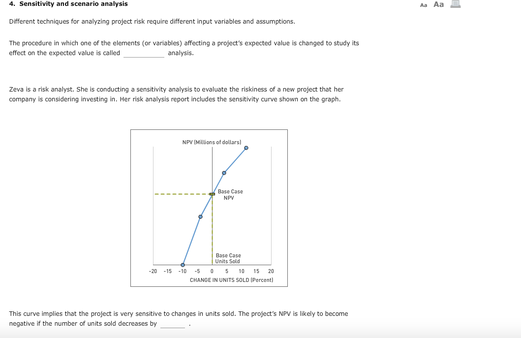 Thank you! 4. Sensitivity and scenario analysis Aa Aa E Different