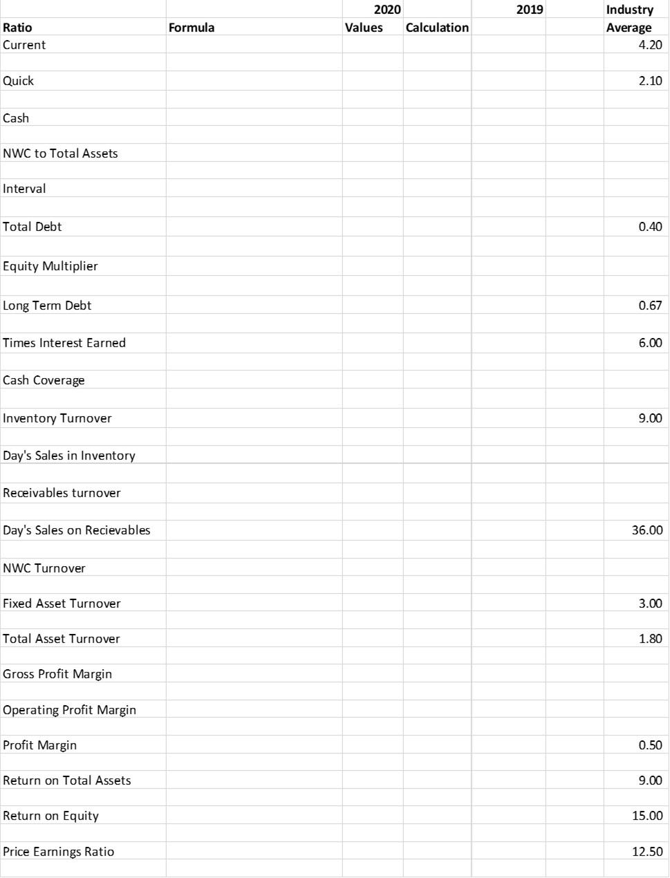 document) complete the ratios for Halifax Super Computers Inc. 2019 5,700.0 3,534.0