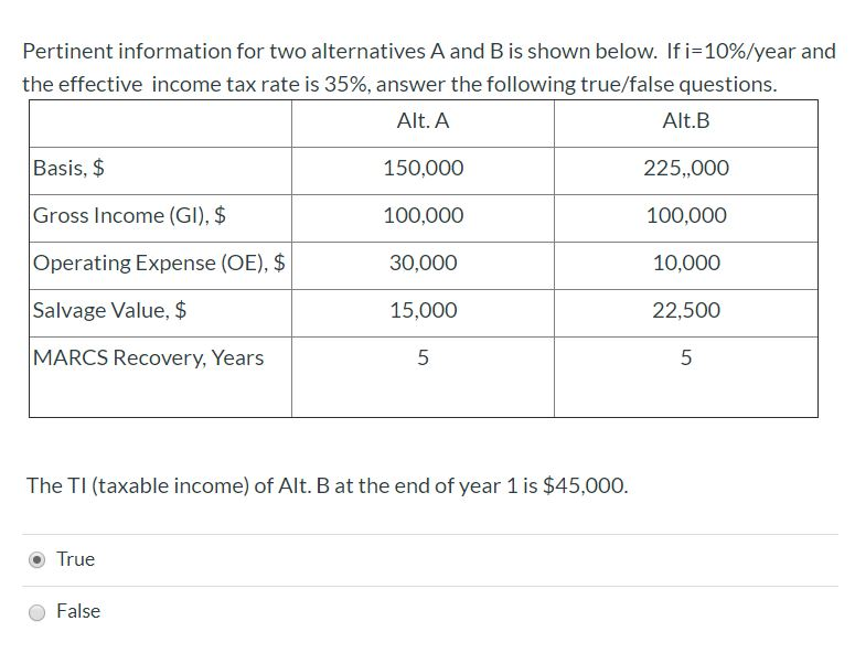  Pertinent information for two alternatives A and B is shown below.
