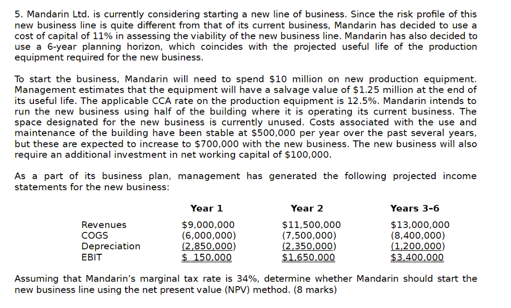 dont use excel 5. Mandarin Ltd. is currently considering starting a new