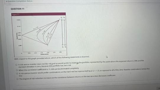 son como QUESTION 11 FT - meet to the graph provided
