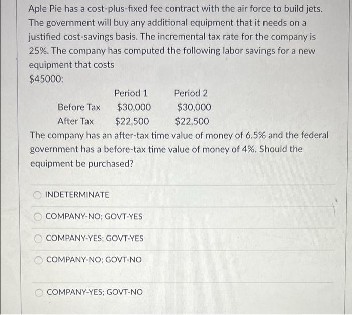  Aple Pie has a cost-plus-fixed fee contract with the air force