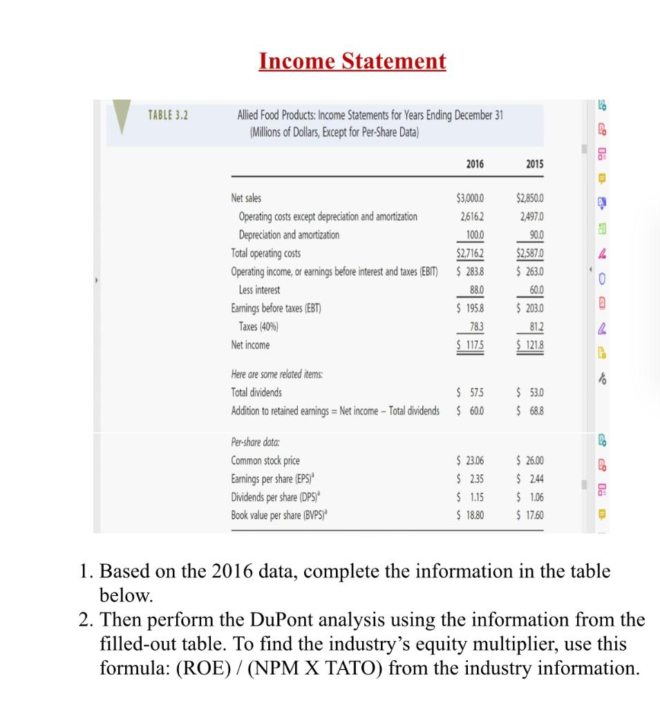 below. Then perform the DuPont analysis using the information from the filled-out
