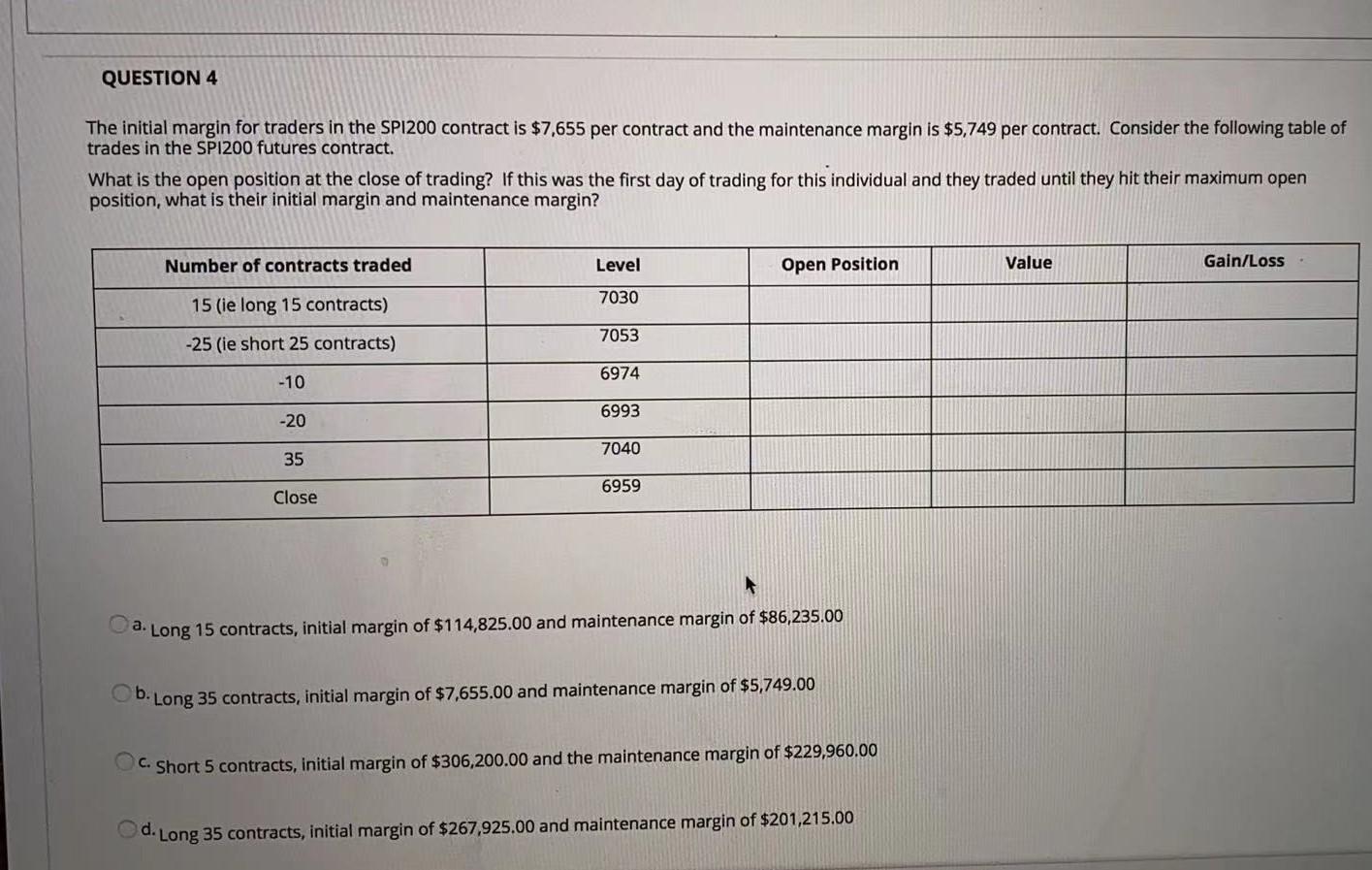  QUESTION 4 The initial margin for traders in the SP1200 contract