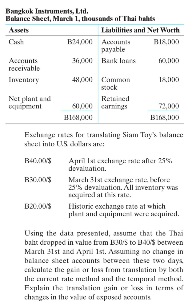 Bangkok Instruments, Ltd. (B). Using the original data provided for Bangkok Instruments,