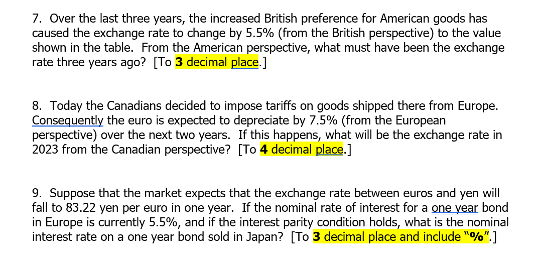 the Japanese yen, the Swiss franc, and the Canadian dollar (partial). The