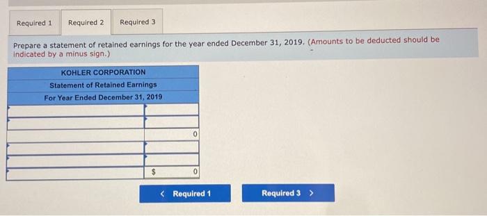 dividend declared on January 5. July 6 Sold 1,688 of its treasury