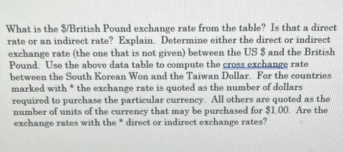 and the listed countries. *AUSTRALIA BRAZIL CANADA CHINA, PR DENMARK * EMU