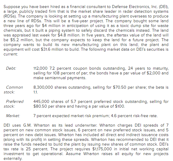 please find answers for a, b, c, d, e, and f.