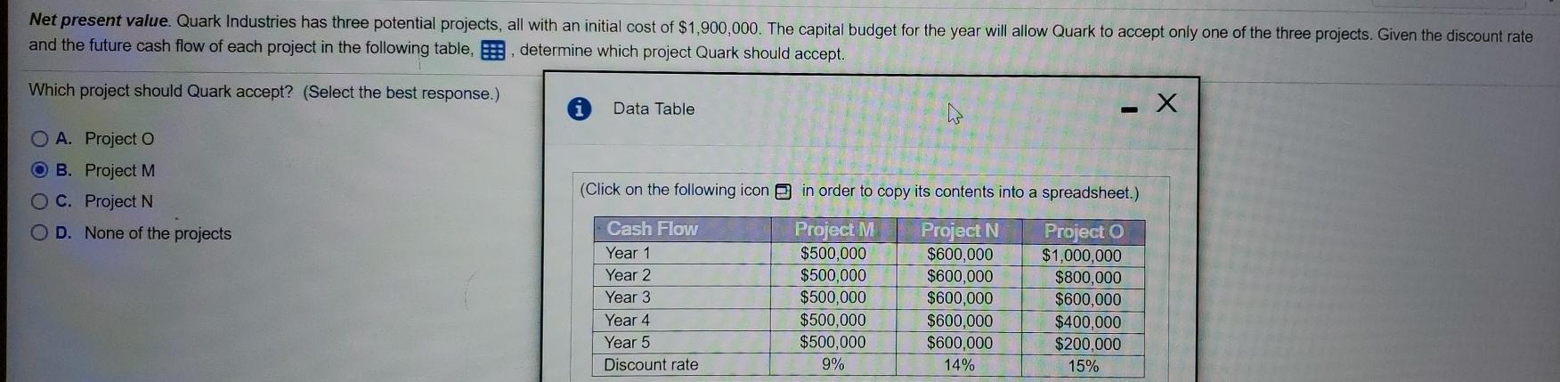 Net present value. Quark Industries has three potential projects, all with