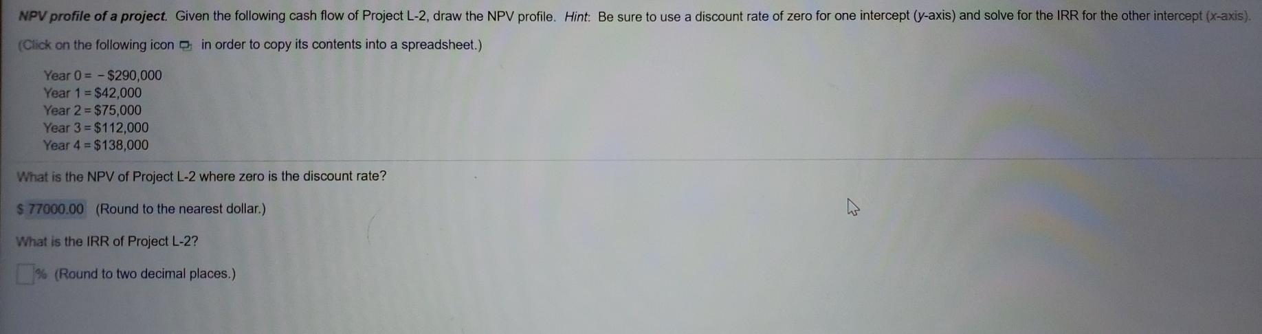 an initial cost of $1,900,000. The capital budget for the year will