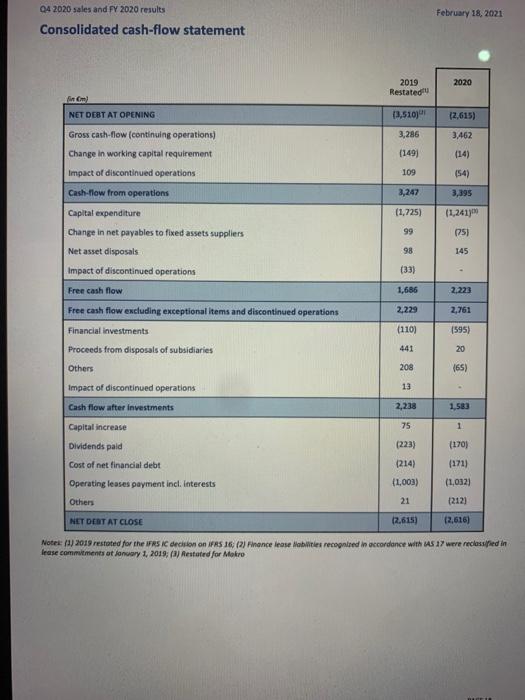 Give me an answer please!! what are the missing things in the