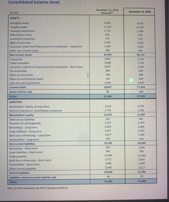 will be able to solve the question? ?? Compare the cash flow