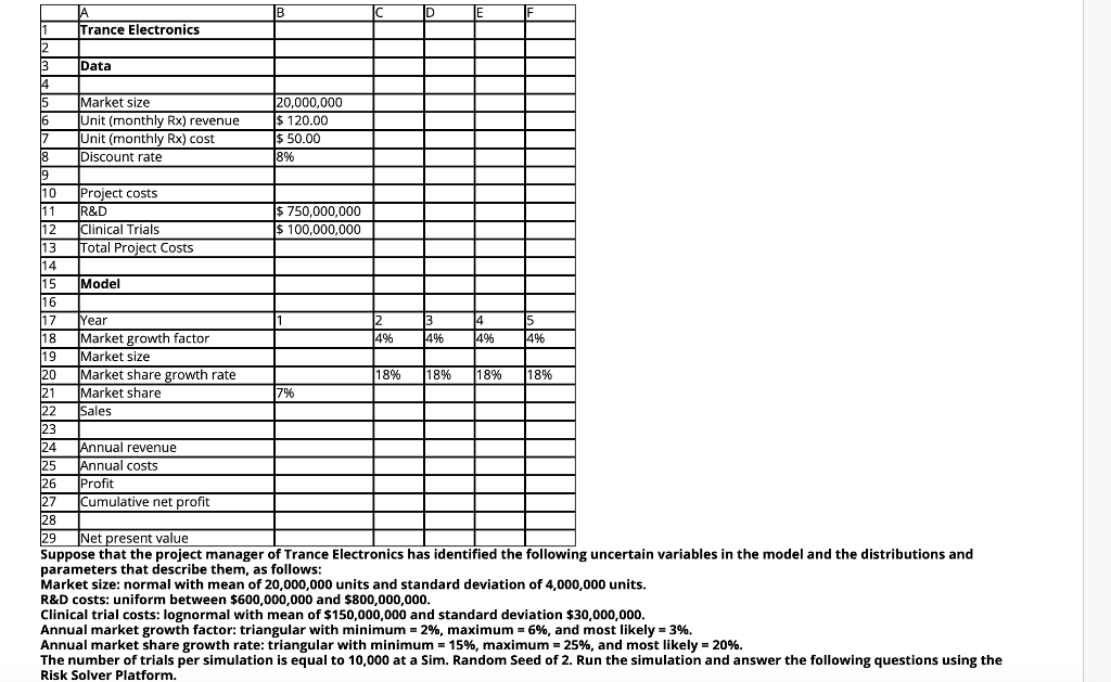  B D A Trance Electronics 1 2 13 Data 14 15