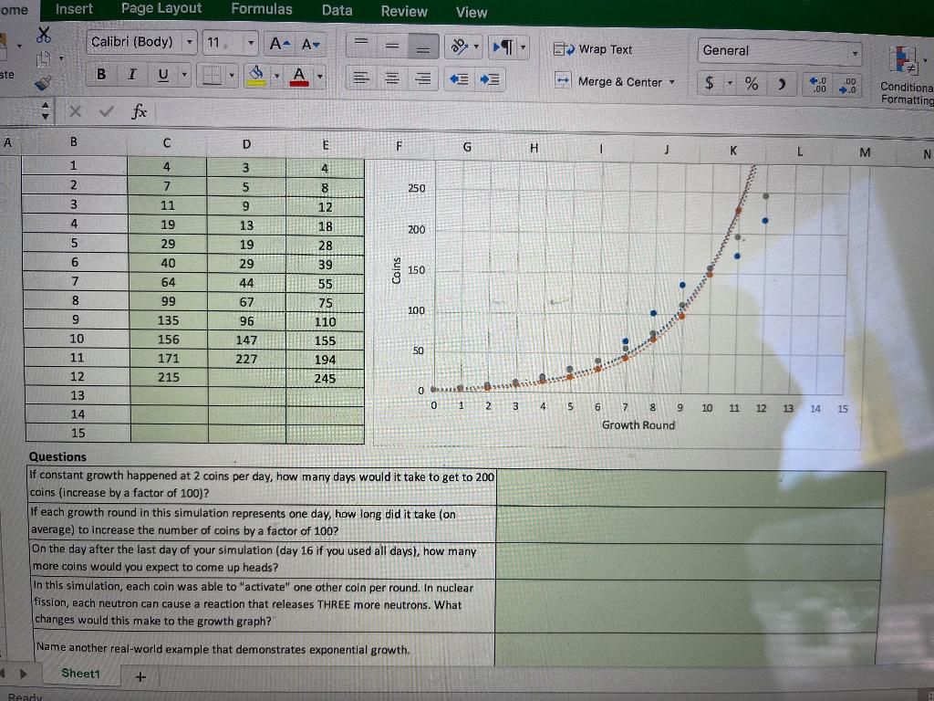 ome Insert Page Layout Formulas Data Review View Calibri (Body) 11