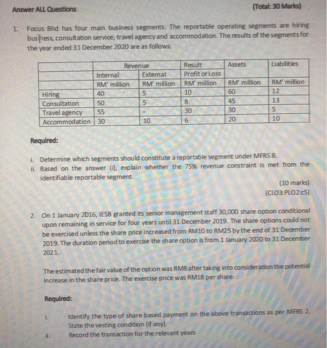  Answer ALL Questions (Total: 30 Marks) 1. Focus Bhd has four